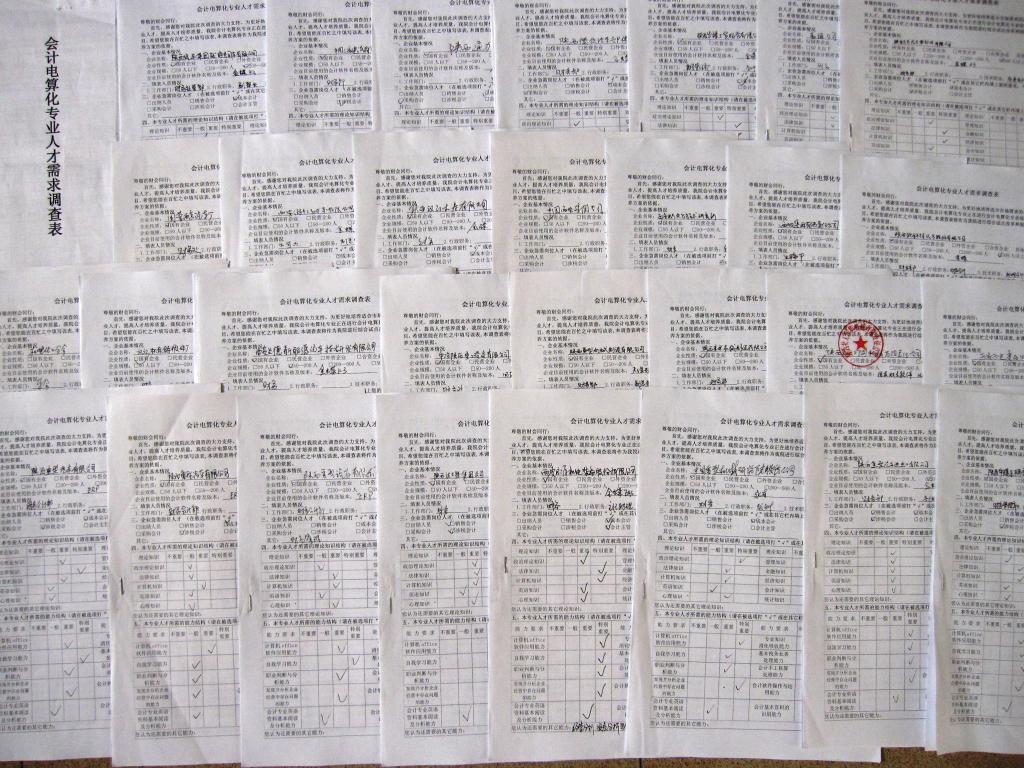 所回收人才需求调查表